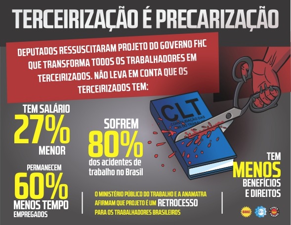 Metalúrgicos  se mobilizam contra projeto da terceirização nesta terça (21), em Brasília