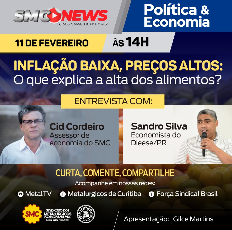 Saiba o porque da alta dos preços dos alimentos! Confira no SMC News!