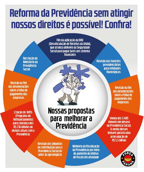 Reforma da Previdência sem atingir nossos direitos é possível! Confira!