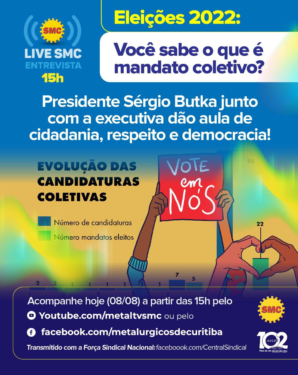 Live SMC: Eleições 2022: Você sabe o que é mandato coletivo?