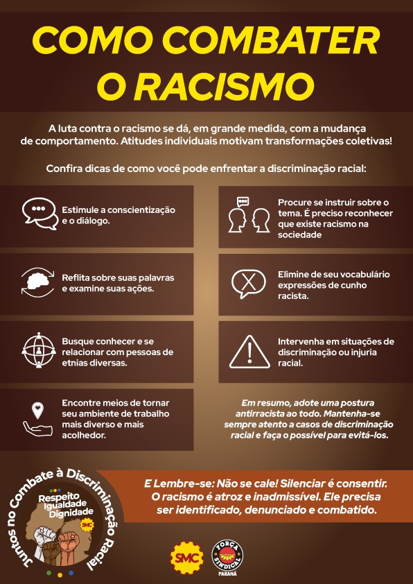 COMO COMBATER O RACISMO 