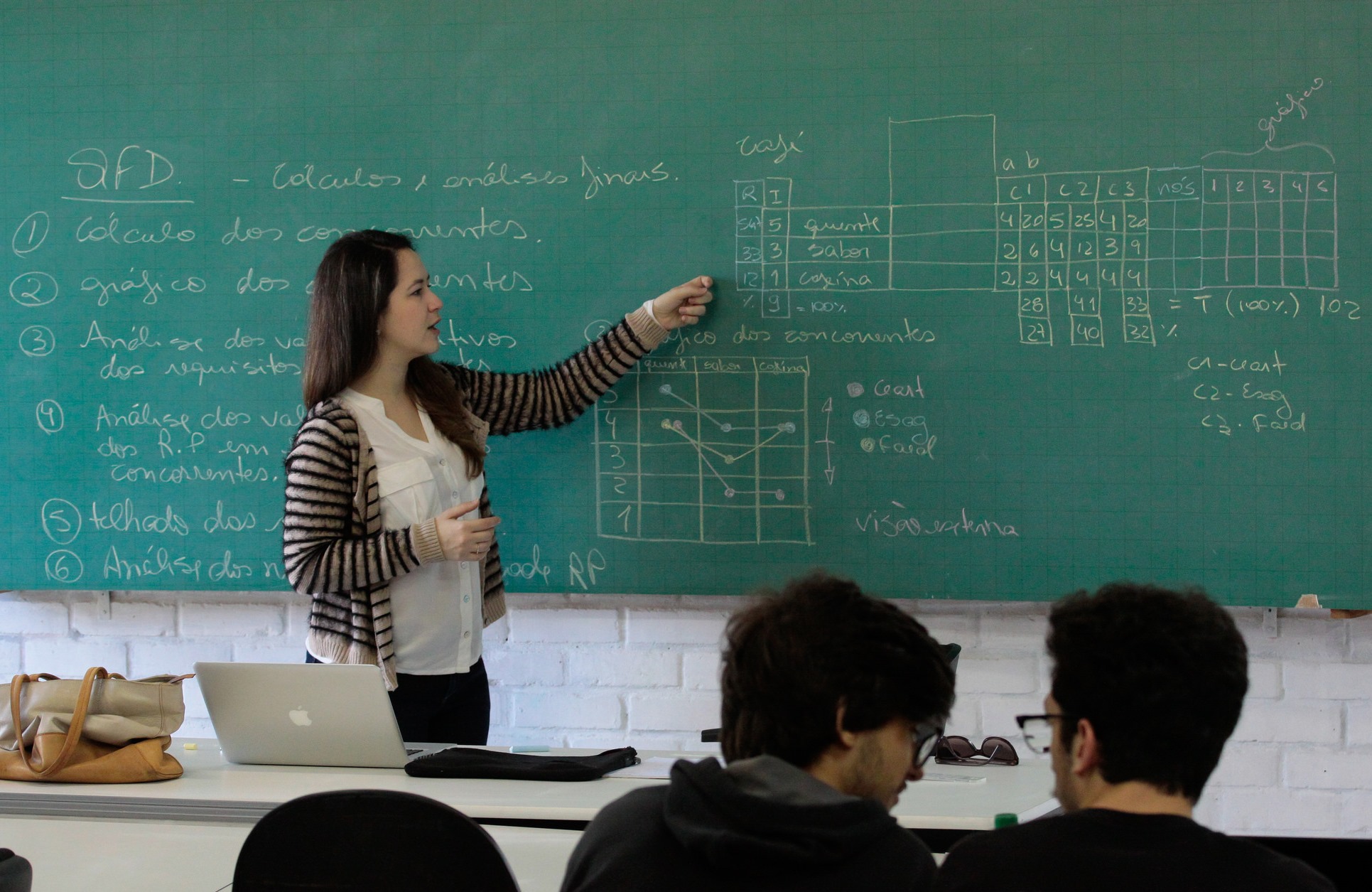 Reforma da Previdência: regras de aposentadoria para professor